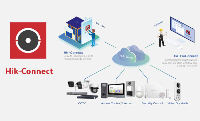 hik connect download for pc